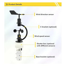 MNSNVPTPWK Anemometer Wind Speed Sensor RS485 Wind Speed Direction Sensor