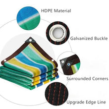 Sun Shade Cloth with Grommets, UV Resistant Shade Mesh Netting, Sunblock Shade Cloth Outside, Heat Insulation Shading Net, for Cars, Dogs, Outdoor, RV, Patio