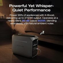 EF ECOFLOW Portable Power Station DELTA 3 Plus 1024Wh with Extra Battery