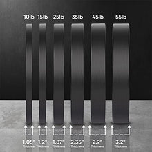 OneFitWonder Black Bumper Plate Set - 160 lbs for Weightlifting & Strength Training