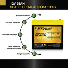 ExpertPower 200W 12V Solar Power Kit | 200-watt Mono Rigid Panel + 12V 55Ah Gel Battery + 20A Solar Charge Controller, for RV, Cabin, Off-Grid DIY, Solar Projects and More