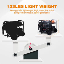 GENMAX 10500 Peak Watt Tri Fuel Open Frame Inverter Generator,with ATS,CO Sensor,digital display and 50A,Ideal for Home backup,contruction site and RV Camping (GM10500XiT)