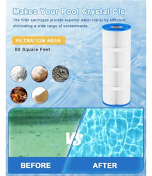 SamLng 4 Pack Swimming Pool Replacement Filter Cartridge, 80 Sq.Ft, Compatible with CCP320, PCC80, PCC80-PAK4, C-7470, FC-1976