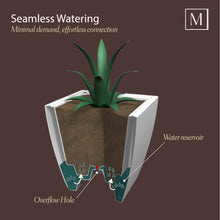 Mayne Kade 24in Self-Watering Modern Square Planter, Black