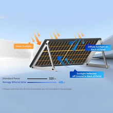 Renogy Solar Panels 640 Watts 12V/24V Bifacial Solar Panel Monocrystalline 2PCS 320W On/Off Grid Rigid Over 500 Watt Solar Panel High Efficiency Durable for Homes Roof RV Boat Camping Black