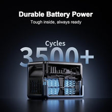 PowerMax 1800SE Portable Power Station 1800W (3600W Surge), 1024Wh