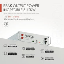 RUiXU 51.2V 100Ah LiFePO4 Deep Cycle Battery | Server Rack Lithium Battery | 4000+ycles & 20 Year Typical Lifespan | 19" Rack Mounted 3U Module,UL1973 Certified | Solar,Marine,Overland,Off-Grid,ESS