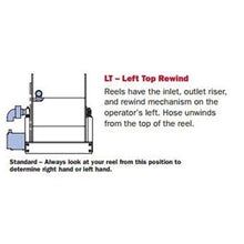 Hannay Reels Manual Rewind High Flow Watering Hose Reel with Repair Kit White