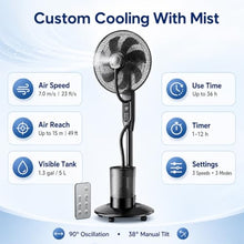 Pedestal Misting Fan with 1.3 Gal Water Tank, Rolling Base, Remote Control