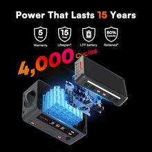 Portable Power Station 2016Wh, PowerMax 3600W AC Output Solar Generator