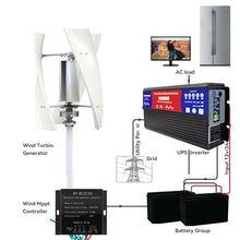 16000W 220V Windmill for Wind Solar Hybrid System