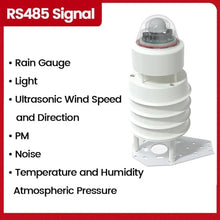 NURII Wind Speed Wind Direction Sensor, Optical Rain Atmospheric Pressure Temperature and Humidity Transmitter, RS485 Output(Style 5)