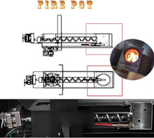 Electric Wood Pellet Smoker Grill Part, Intelligent Digital Temperature Controller Electric Wood Pellet Smoker Gr... Electric Wood Pellet Smoker Grill Part, Intelligent Digital Temperature Co