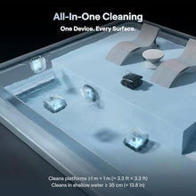 Beatbot AquaSense X Robotic Pool Cleaner with AI Vision & Smart Navigation, AstroRinse Self-Cleaning Station, All-in-One Pool Cleaning, Debris Detection, 23L Debris Bin, Hands-Free Operation