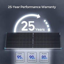 Renogy 220 Watt Bifacial Solar Panel 12 Volt Monocrystalline High Efficiency Solar Module for RV Off Grid Solar Power System