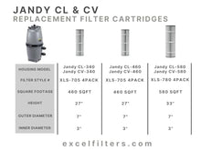 Excel Replacement Pool Filters for Jandy CL580 | Replaces R0357900, PJAN-145, C-7482 and FC-0820 Cartridges | XLS-780 4PACK Filters
