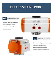 JJAMBTEQ 2-1/2" Pneumatic Ball Valve Stainless Steel Female Thread Double Acting Three Piece Pneumatic Cut-Off Ball valves