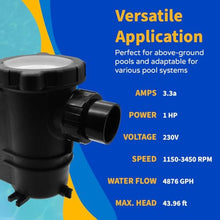 Rx Clear PRO VS 1 HP Inground Pool Pump