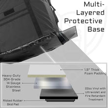 Xtreme Sight Line ~ G CUBƎ 450 + G SØLAR 180 Faraday Bag for Large Generators and Solar Panels ~ Protects Against EMP/CME/EMF/RF ~ Diamond Form Farday Lined Interior ~ Black