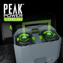 EGO Power+ 28" Electric Snow Blower, Cordless Self-Propelled 2-Stage, Includes (2) 56 V 12.0Ah Batteries and Dual Port Charger - SNT2807