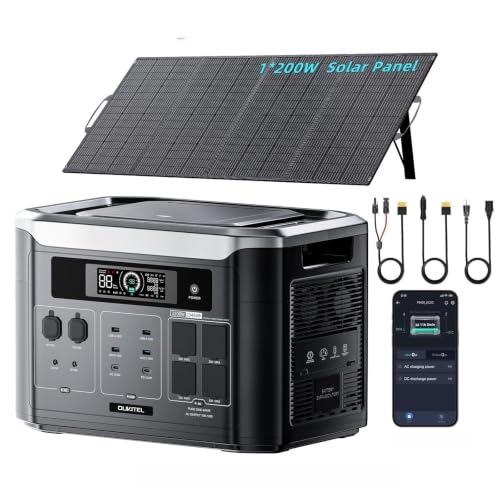 BP3000 Portable Power Station 3200W Solar Generator with 200W Panel