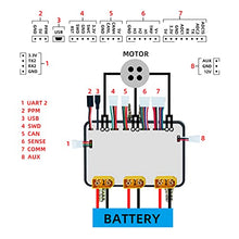 FLIPSKY FSESC75200 75V 200A ESC with Aluminum Heatsink and Water Cooling Enclosure