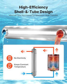 VEVOR Pool Heat Exchanger, 360K BTU Swimming Pool Heater Exchanger, 316L Stainless Steel Construction, High Efficiency Water to Water Transfer Heating System for Spa, Hot Tub, Indoor/Outdoor, Silver