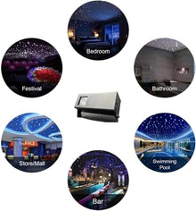 Firefly Star Lights Projector, Waterproof Christmas Snowfall Projector Lamp, Adjustable Mobile Firefly Light with Remote Control&Timer Shutdown, Angle Throwing Distance 5-20m&Area 161-2152ft².
