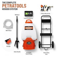 PetraTools Battery Powered Backpack Sprayer w/Cart & 100ft Commercial Hose