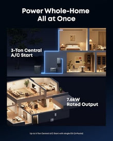 Anker SOLIX E10, 6kWh-90kWh, 7.6kW Output, 9kW Solar