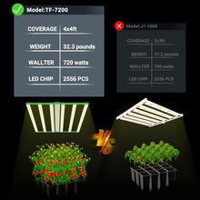 RDJ Bouns 720W LED Grow Light for 4x4/5x5 Grow Tent, 6 Bar 100V-277V LM281B+ and EPI Diodes, Full Spectrum Commercial, Overall Size 44" x 44", Daisy Chain 0-100 Dimmable, Perfect for Indoor Garden