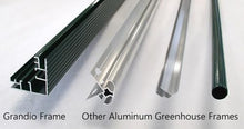 Grandio Greenhouses Ascent 8x12 Kit, Heavy Duty for Winter, Polycarbonate Green House for Outdoors