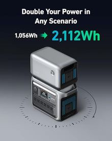 Anker SOLIX C1000 Portable Power Station and 200W Bifacial Panel, 1,056Wh