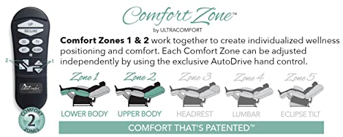 Generic Ultracomfort Polaris UC559-M26 Heavy Duty 500 lbs Zero Gravity Sleeper Lift Chair Recliner Brown