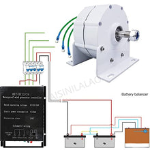 AISINILALAO ﻿16000W 12V/24V Permanent Magnet Alternator - Direct Drive for Vertical/Horizontal Wind Turbines, DIY Off-Grid Power Generator Kit,220v