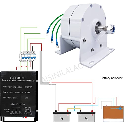 AISINILALAO ﻿16000W 12V/24V Permanent Magnet Alternator - Direct Drive for Vertical/Horizontal Wind Turbines, DIY Off-Grid Power Generator Kit,220v