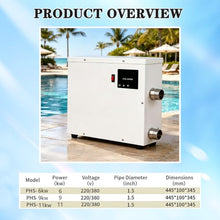 HJGJYWLQ Electric Pool Heater for Above Ground Pool, 220V Water Warmer with Touchscreen Thermostat, 316 Stainless Steel Fast Heating for Small Pools, Spas and Hot Tubs 11kw
