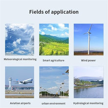 VWS008A Farm Weather Station PM2.5 PM10 Air Quality Sensor Sound Level Sensor Ultrasonic Wind Sensor Environmental Monitoring Sy(VWS007AG 5V)