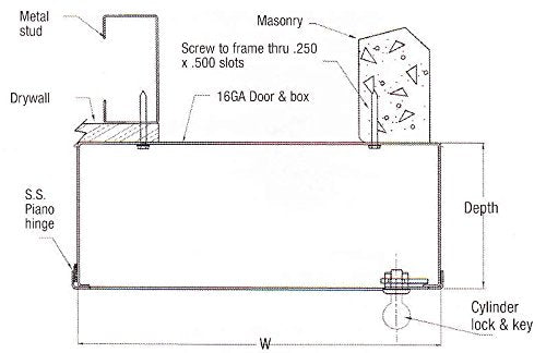 Valve Box Acudor ASVB Surface Mounted 8" x 8" x 8"