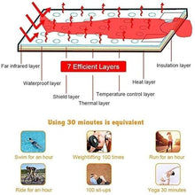 TZLGMDER Portable Sauna Blanket Heating Blanket Intelligent Digital Display Controller Steam Blanket Shaping and Detoxification Treatment Machine