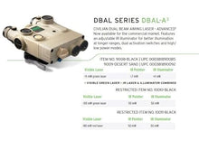 Steiner eOptics DBAL-A3 Dual Beam Aiming Laser Sight with Visible and IR Beams, Green Laser, Black
