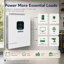6500W Hybrid Solar Inverter 48V,Dual MPPT,300V 60A Charger,Split Phase 120V,Support Parallel Pure Sine Wave Off-Grid+On-Grid Inverter for Home Loads,Lead Acid/Lithium Battery Compatible