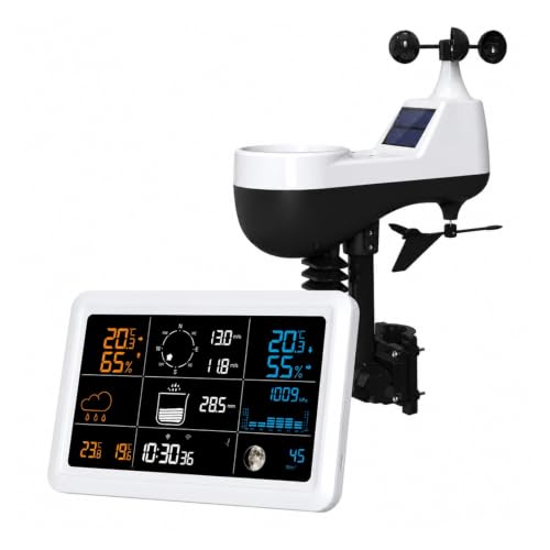 Rain Gauge Outdoor, Wireless Weather Station Anemometer Sensor(White)