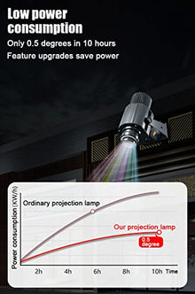 50W Outdoor IP67 Waterproof GOBO Projectors Commercial Advertising Signs Projection Light Custom Logo Pattern LED Lighting Lamp (Black)