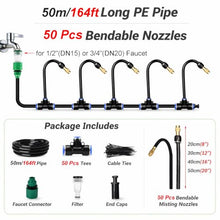 Irrigation System for Raised Garden Bed/Havc/Potted Plants