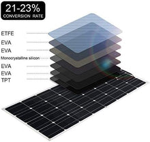 KZZAAO 2000W Solar Panel Flexible Solar Cell 18V ETFE DIY Cable Waterproof Outdoor Car RV Rechargeable Power System for Car RY