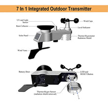 Weather Station,WiFi Weather Station,Home Weather Stations with Rain Gauge,Wind Speed,Barometer,Moon Phase