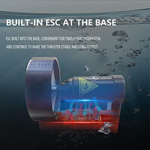 ApisQueen AQ1020 Underwater Thruster Set with 24kg Thrust and Remote Control Black