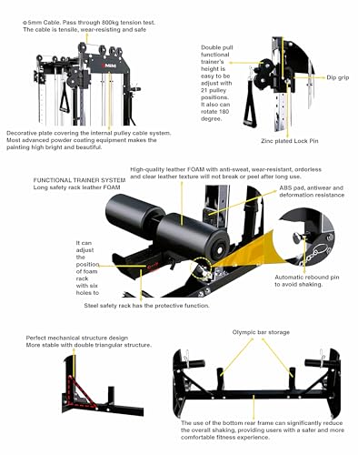 MiM USA Pro Master 1001 Smith Machine Functional Trainer Black