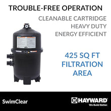 Hayward SwimClear Cartridge Pool Filter, 425 Sq Ft Heavy Duty Capacity